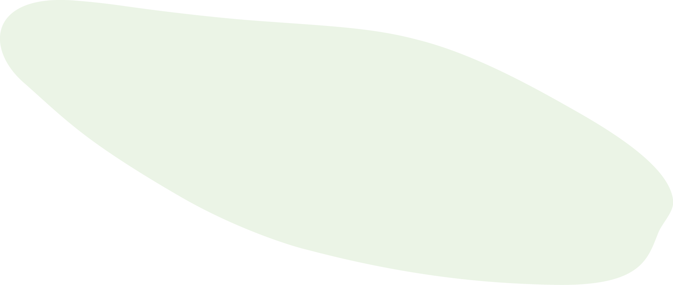 Polygon