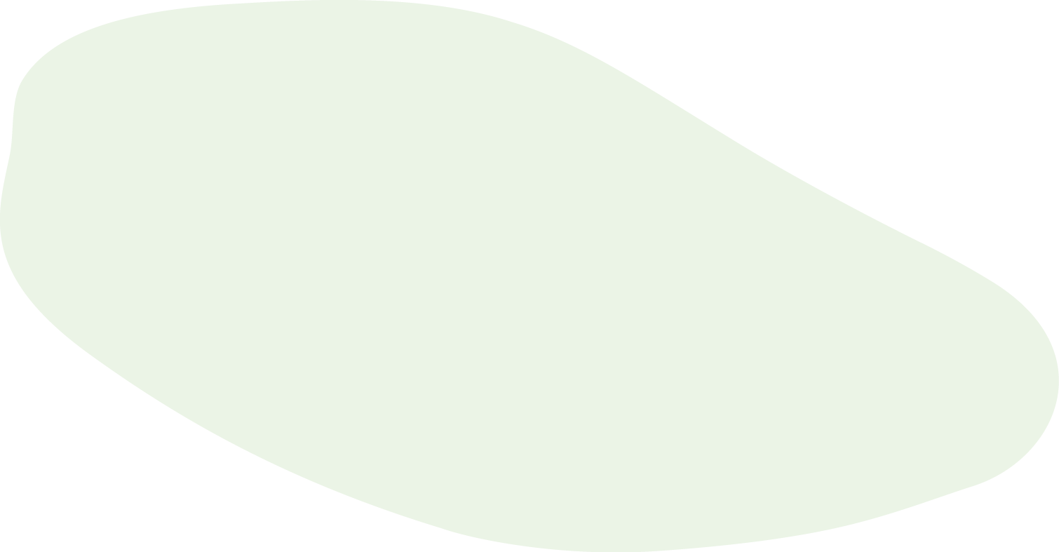 Polygon