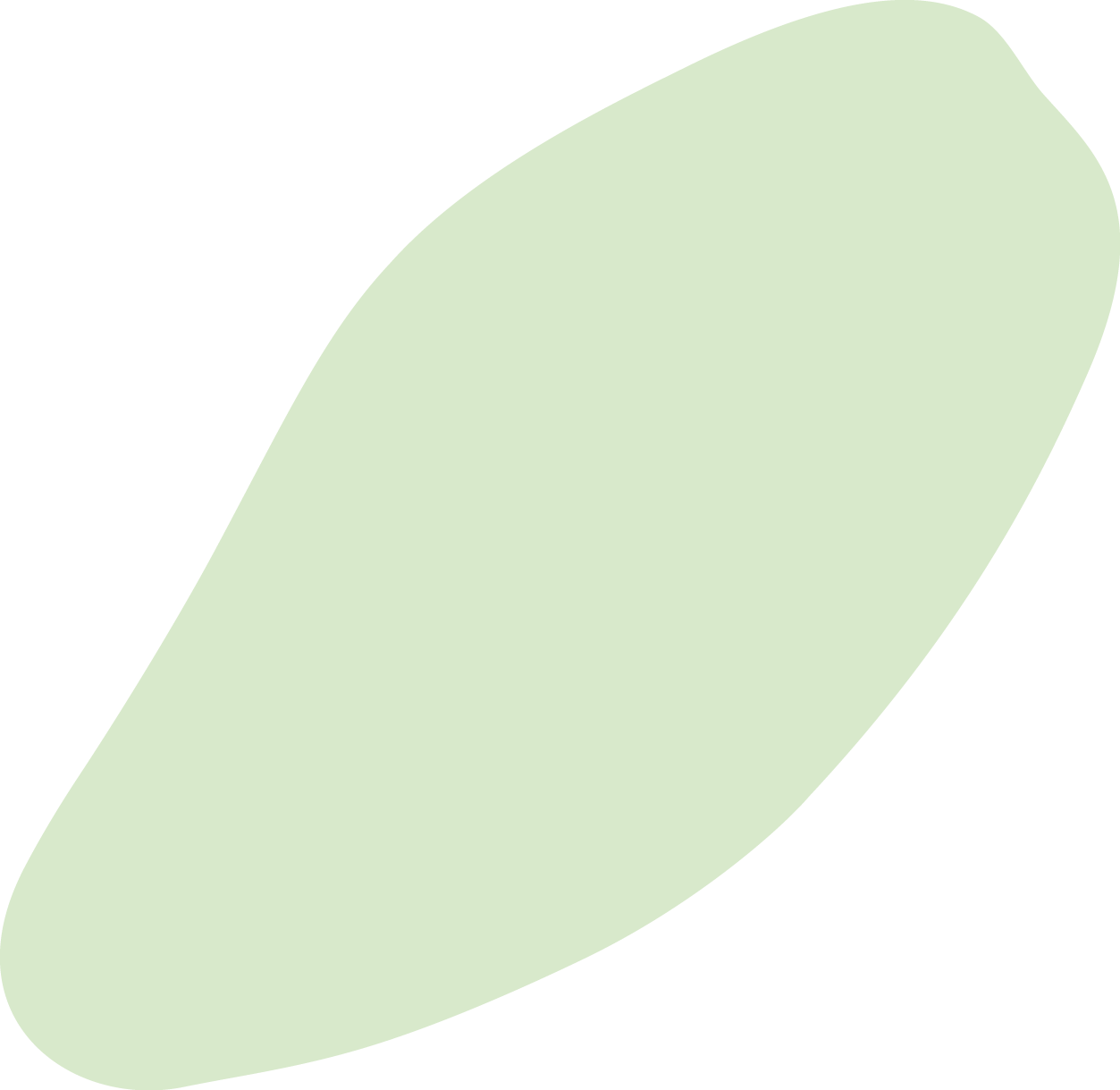 Polygon