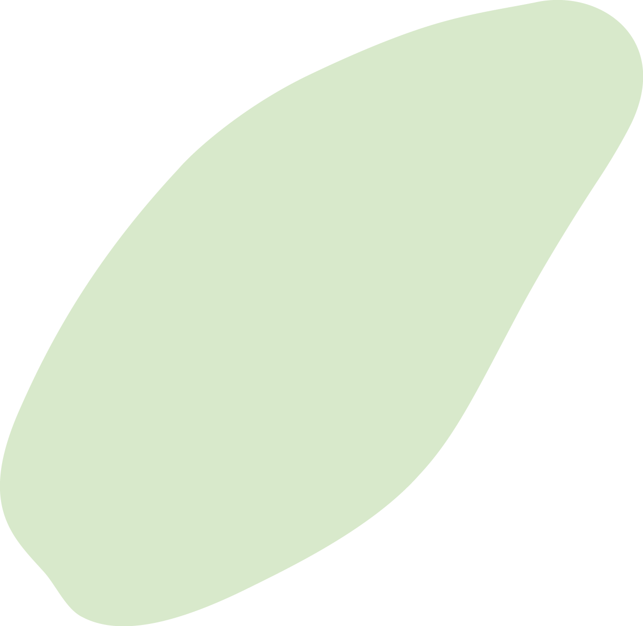 Polygon