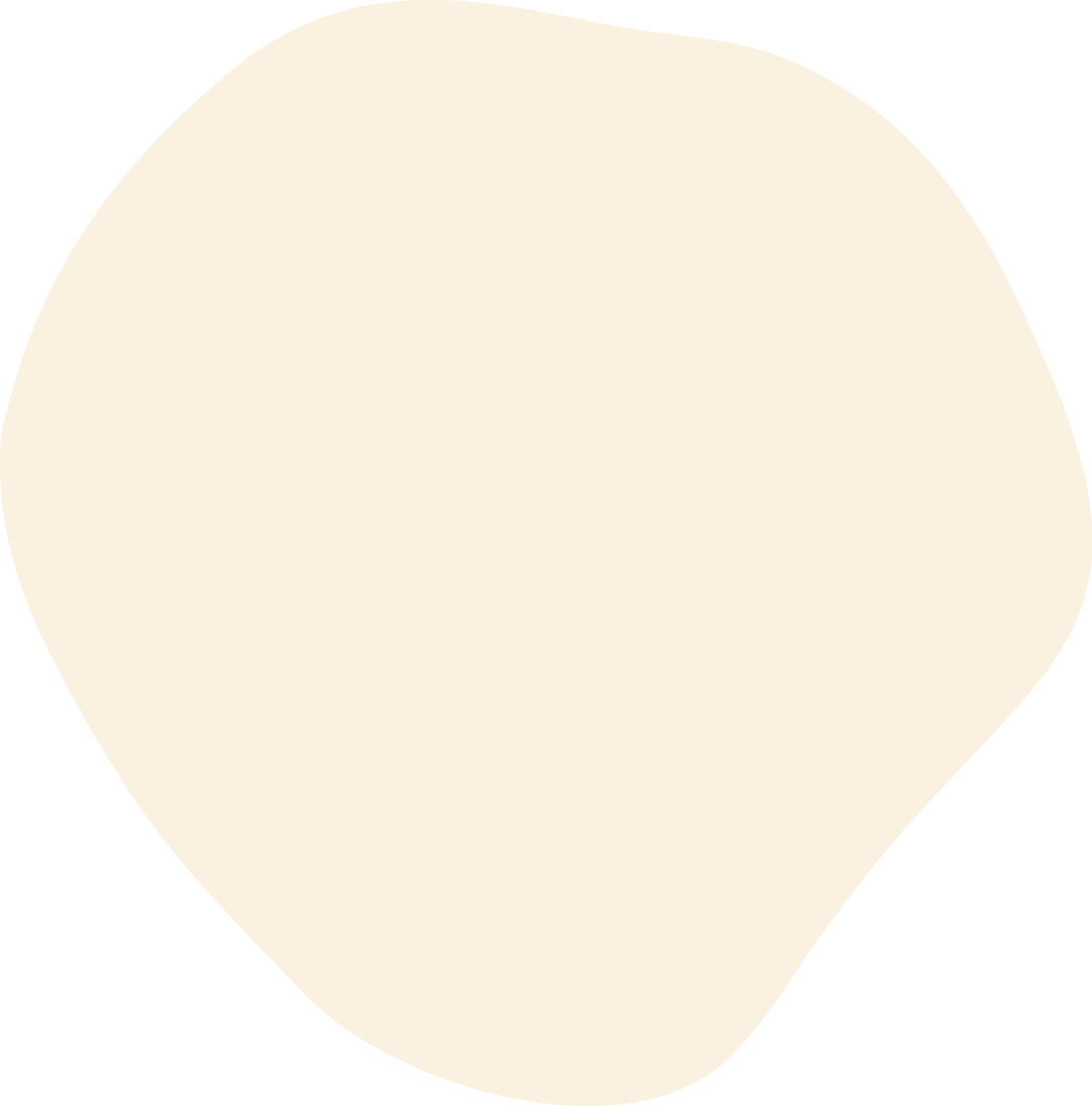 Polygon