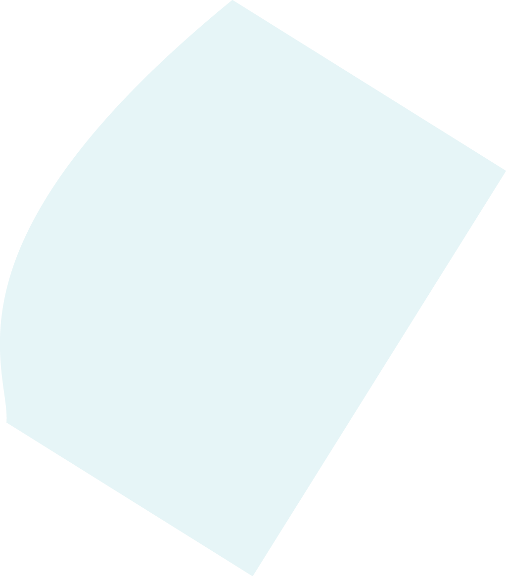 Polygon