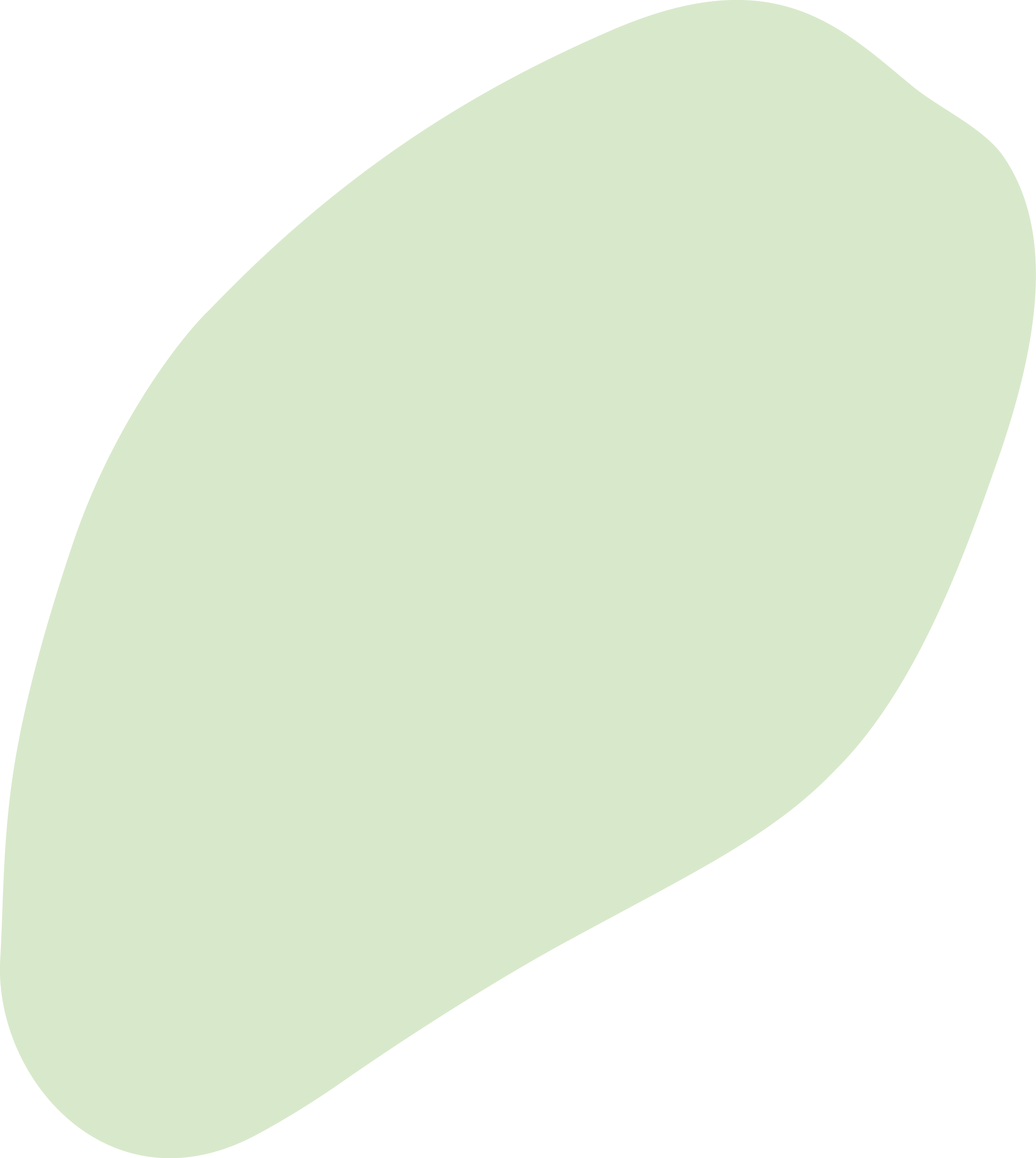 Polygon