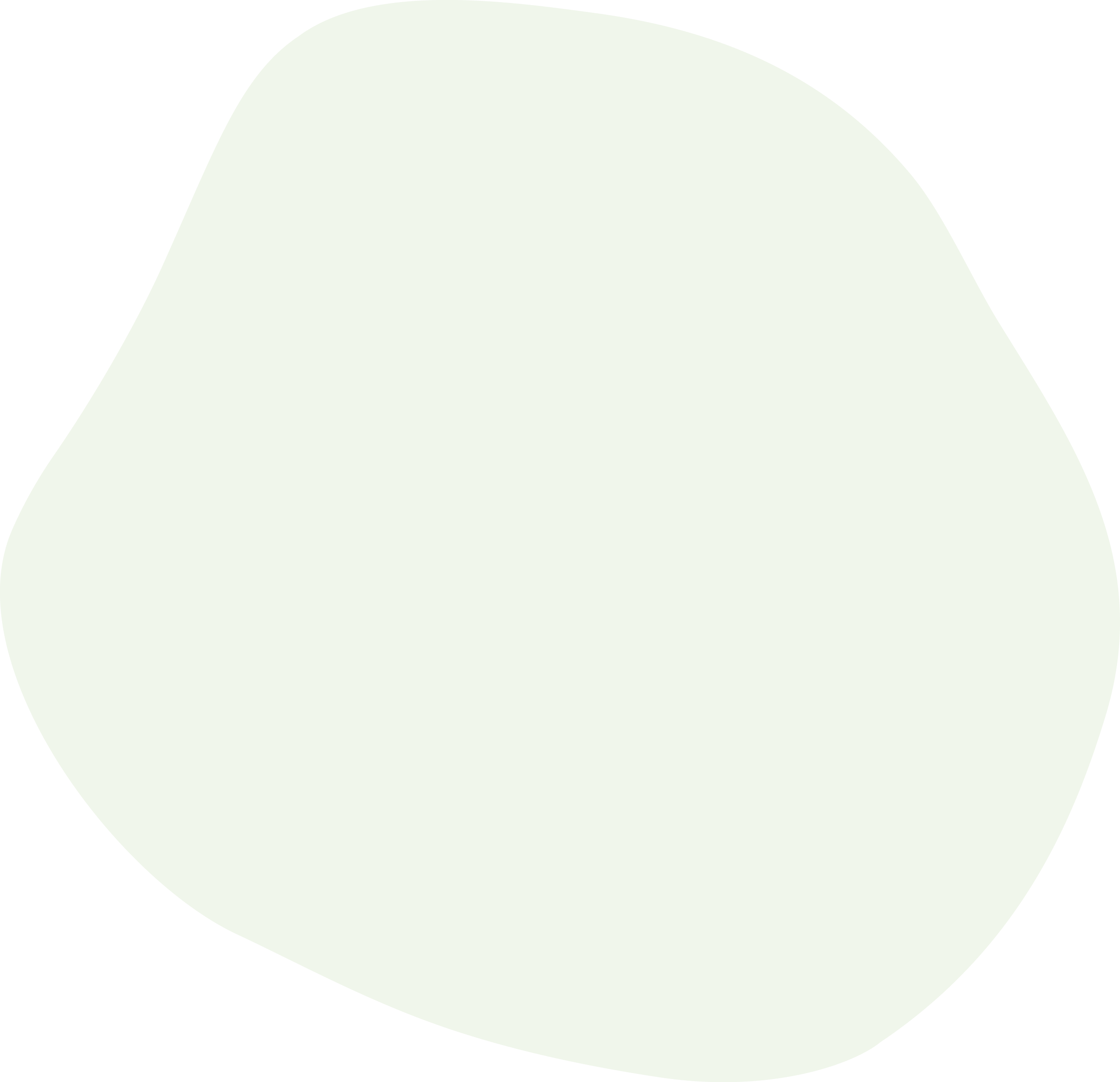 Polygon