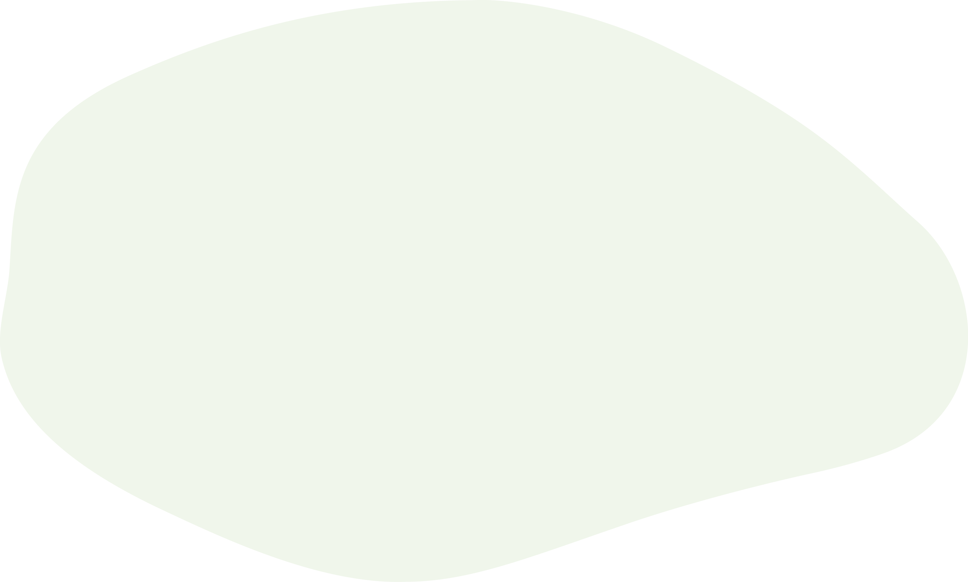 Polygon