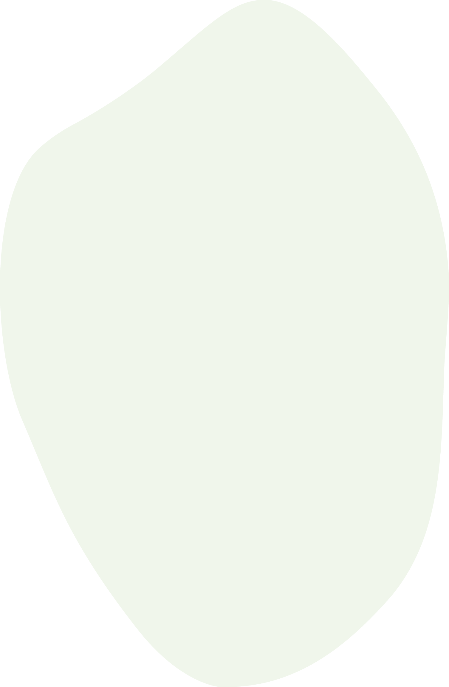 Polygon