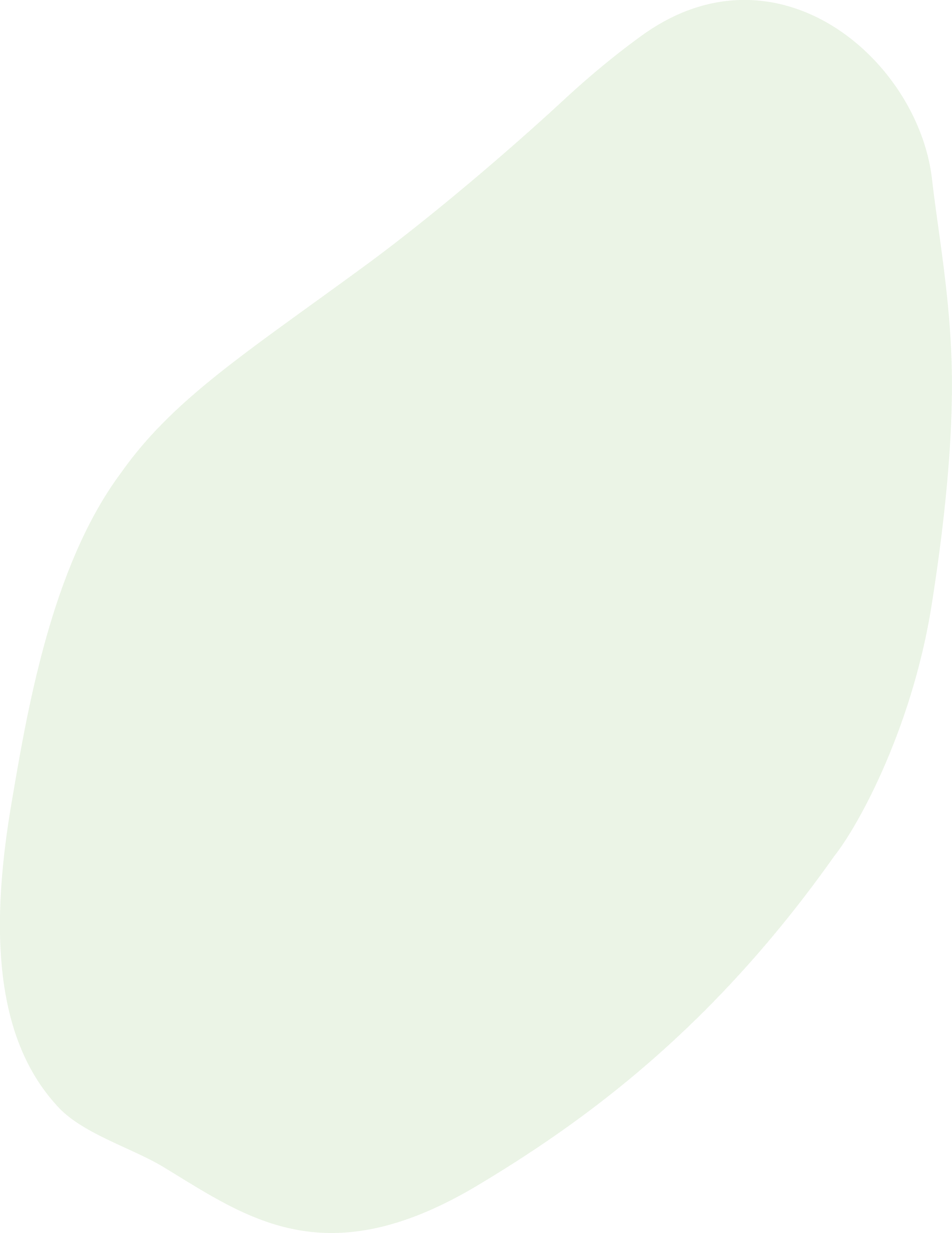 Polygon