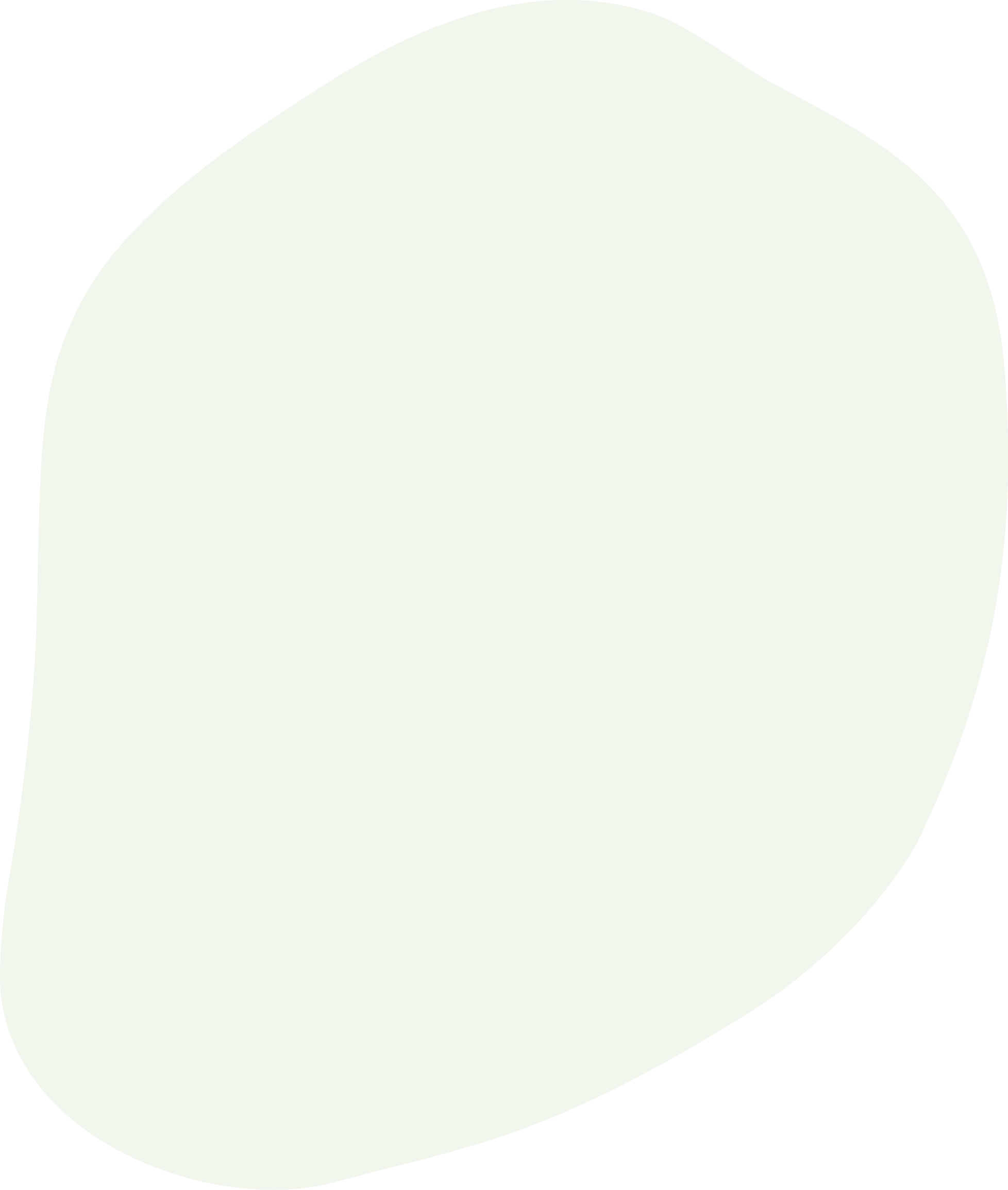 Polygon