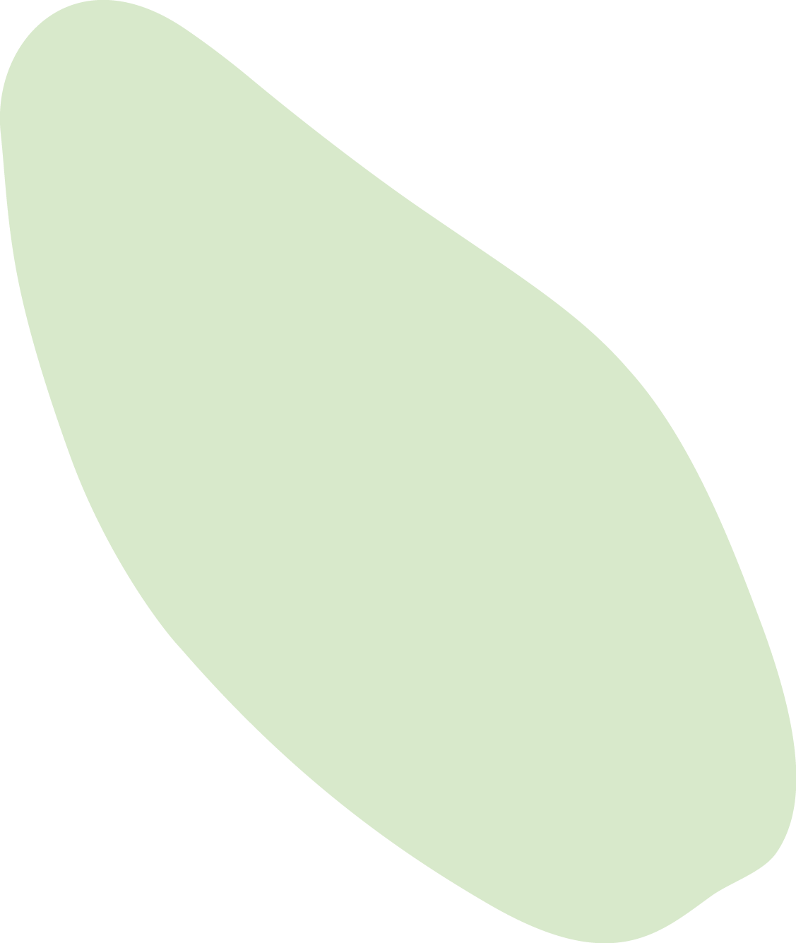 Polygon