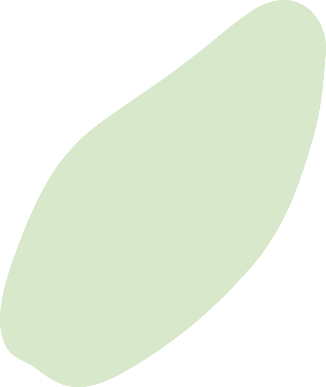 Polygon