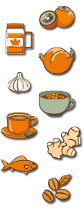 Group