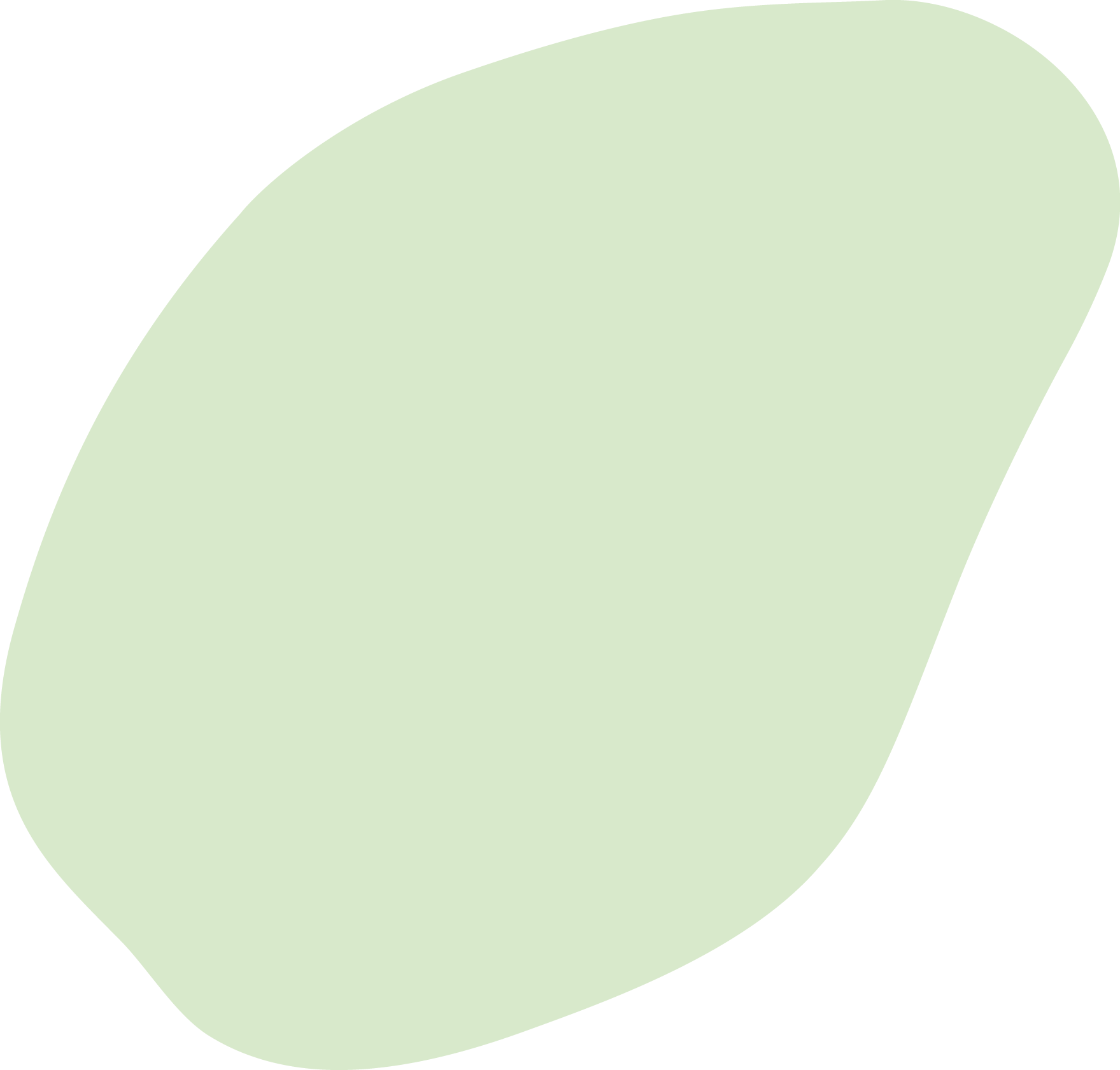 Polygon