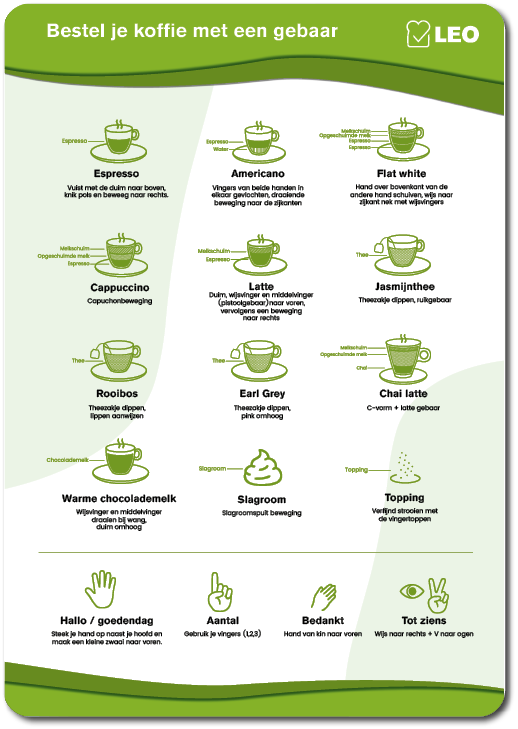 A colorful infographic in Dutch explaining how to order different types of coffee using hand signs with illustrations of coffee cups and hand gestures. Description generated by AI