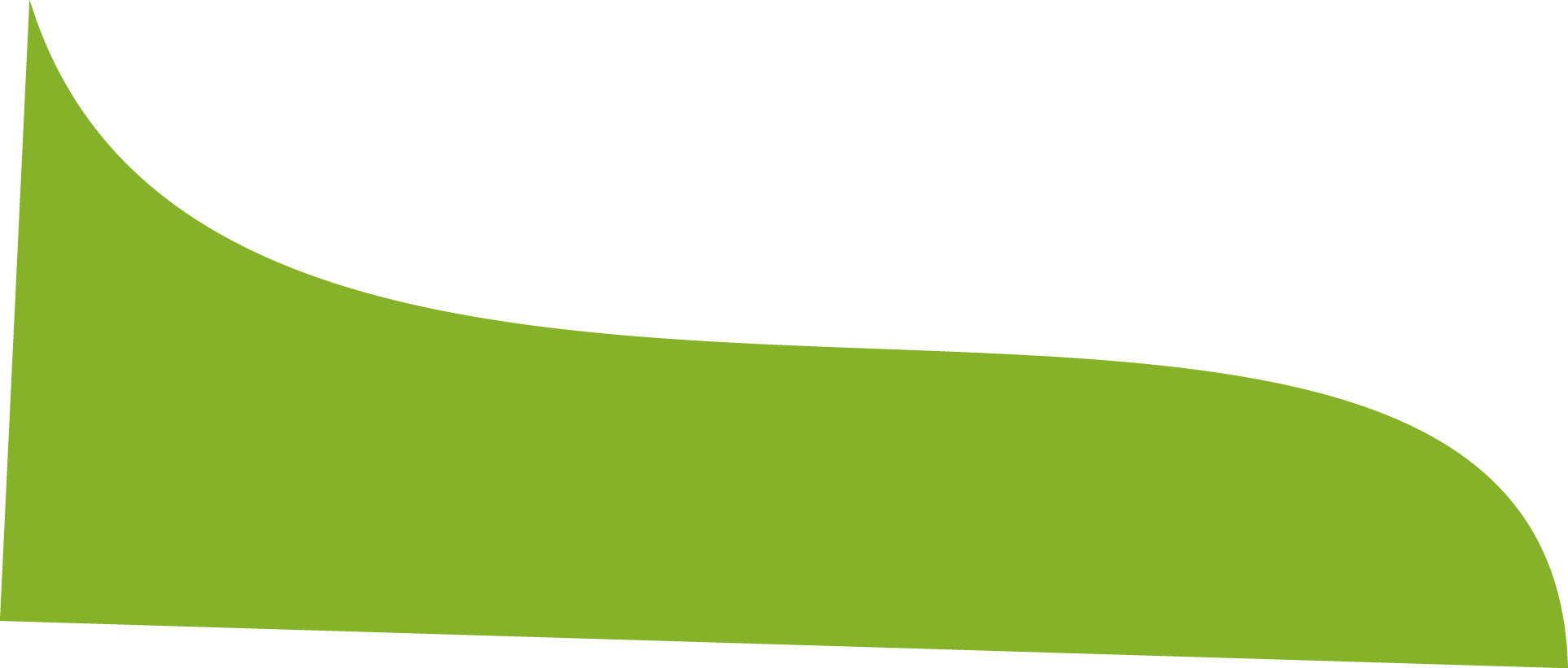 Polygon
