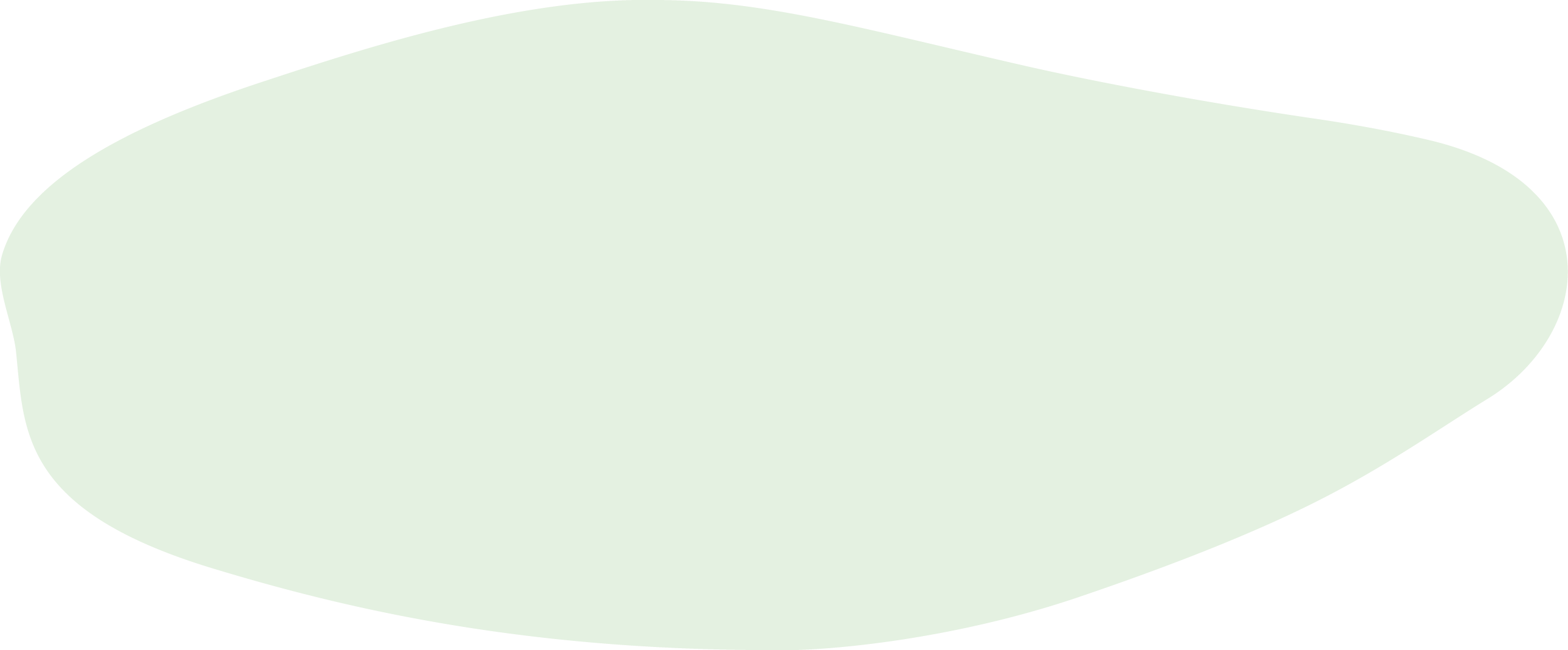 Polygon