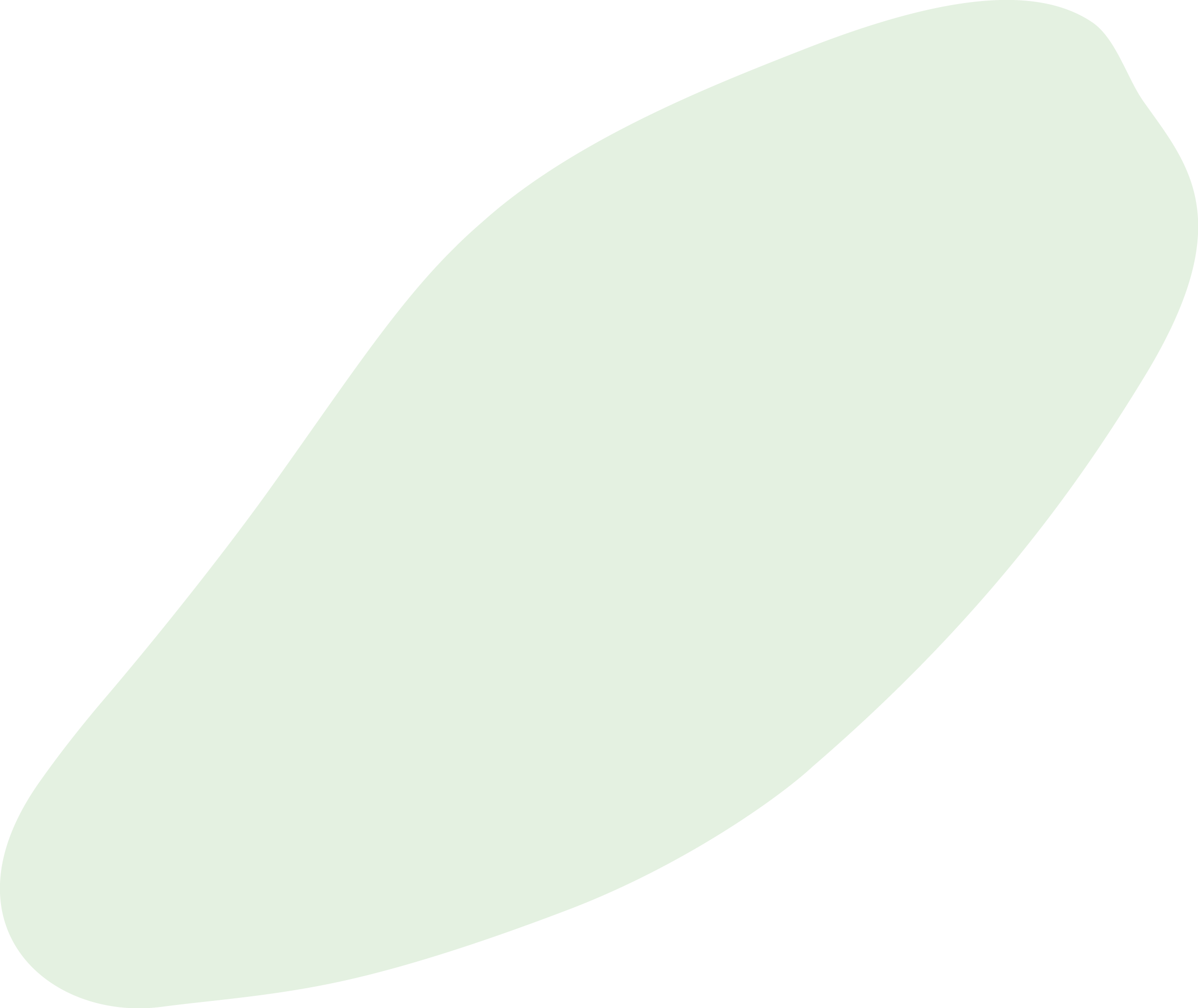 Polygon