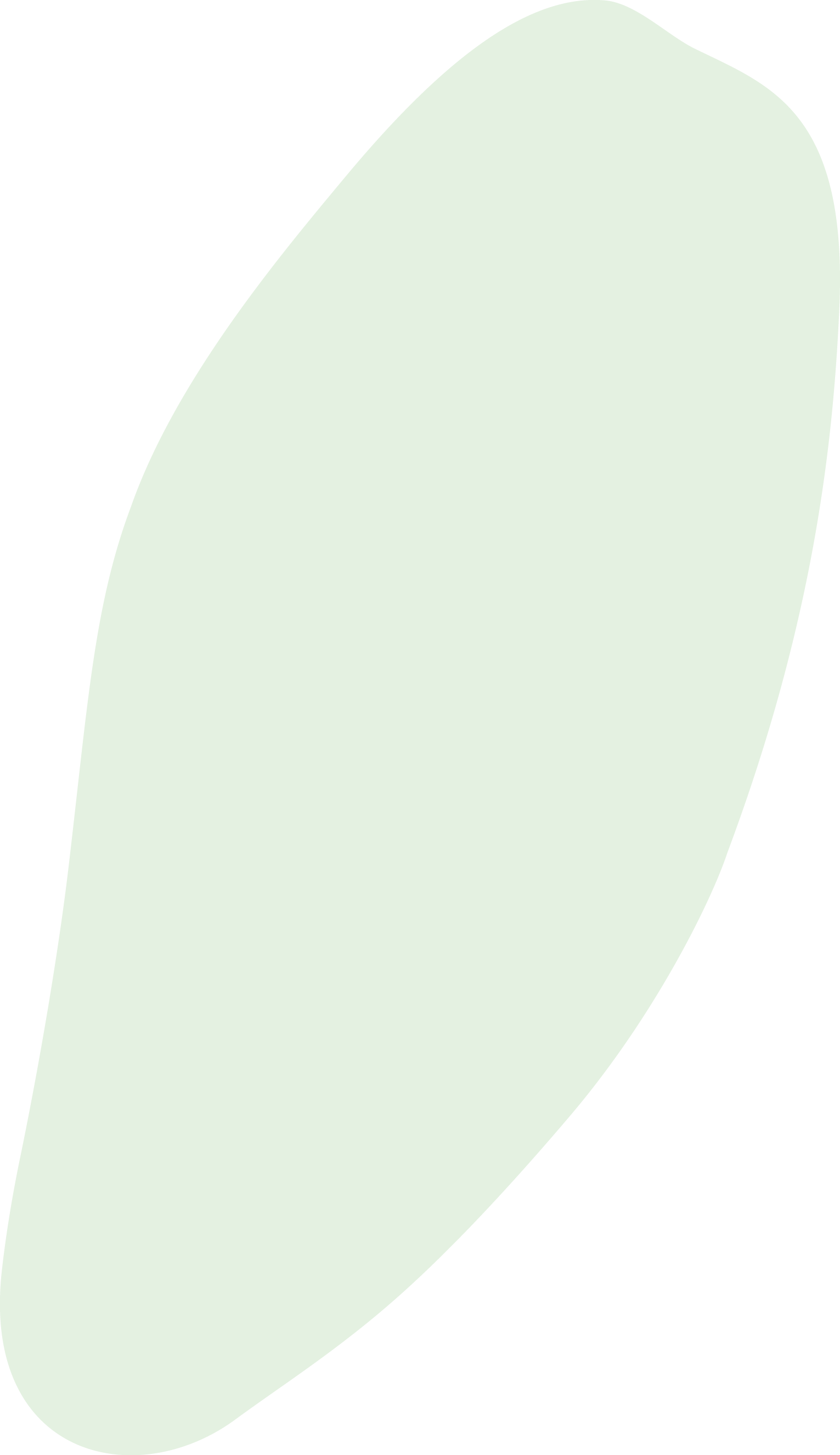 Polygon