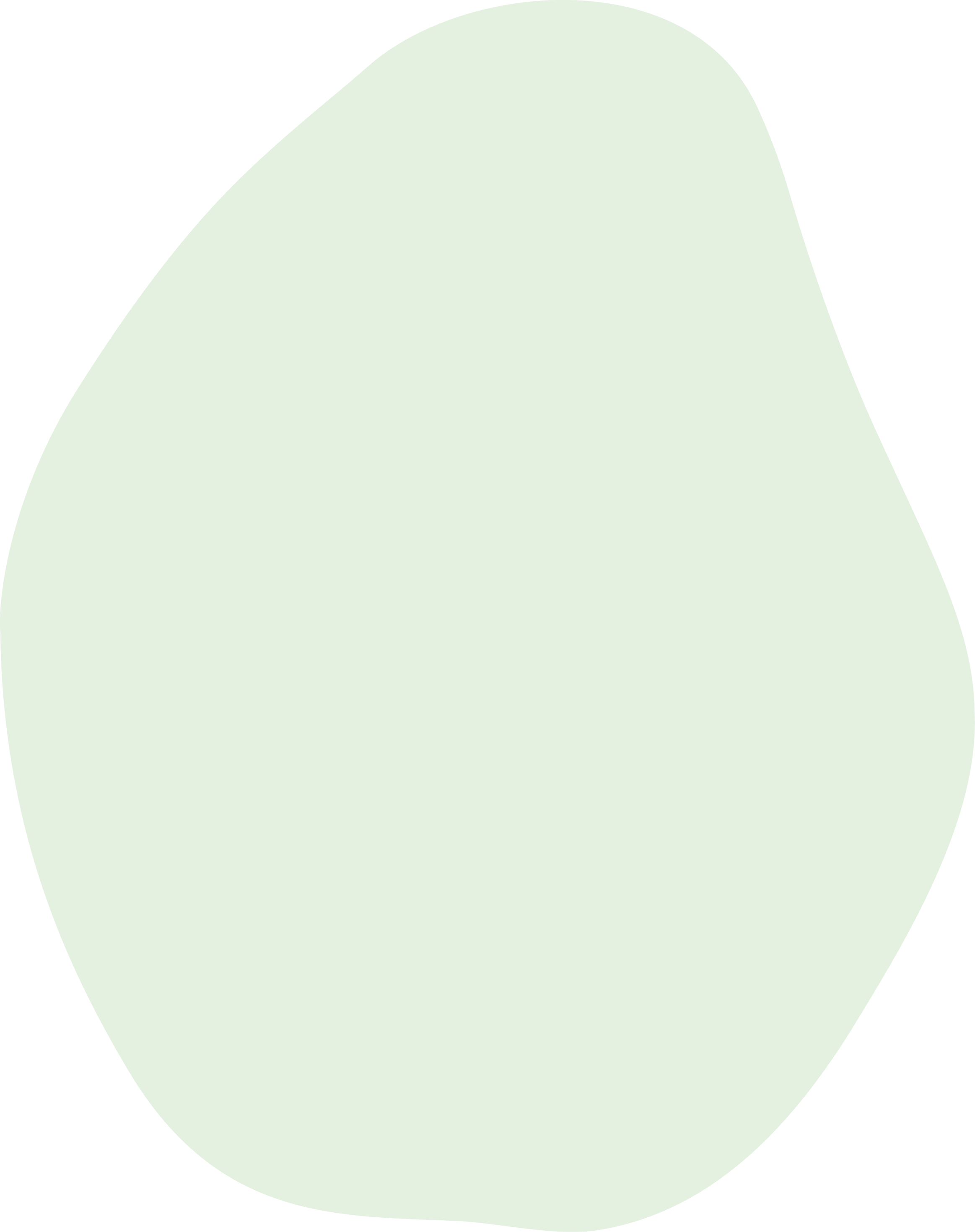 Polygon