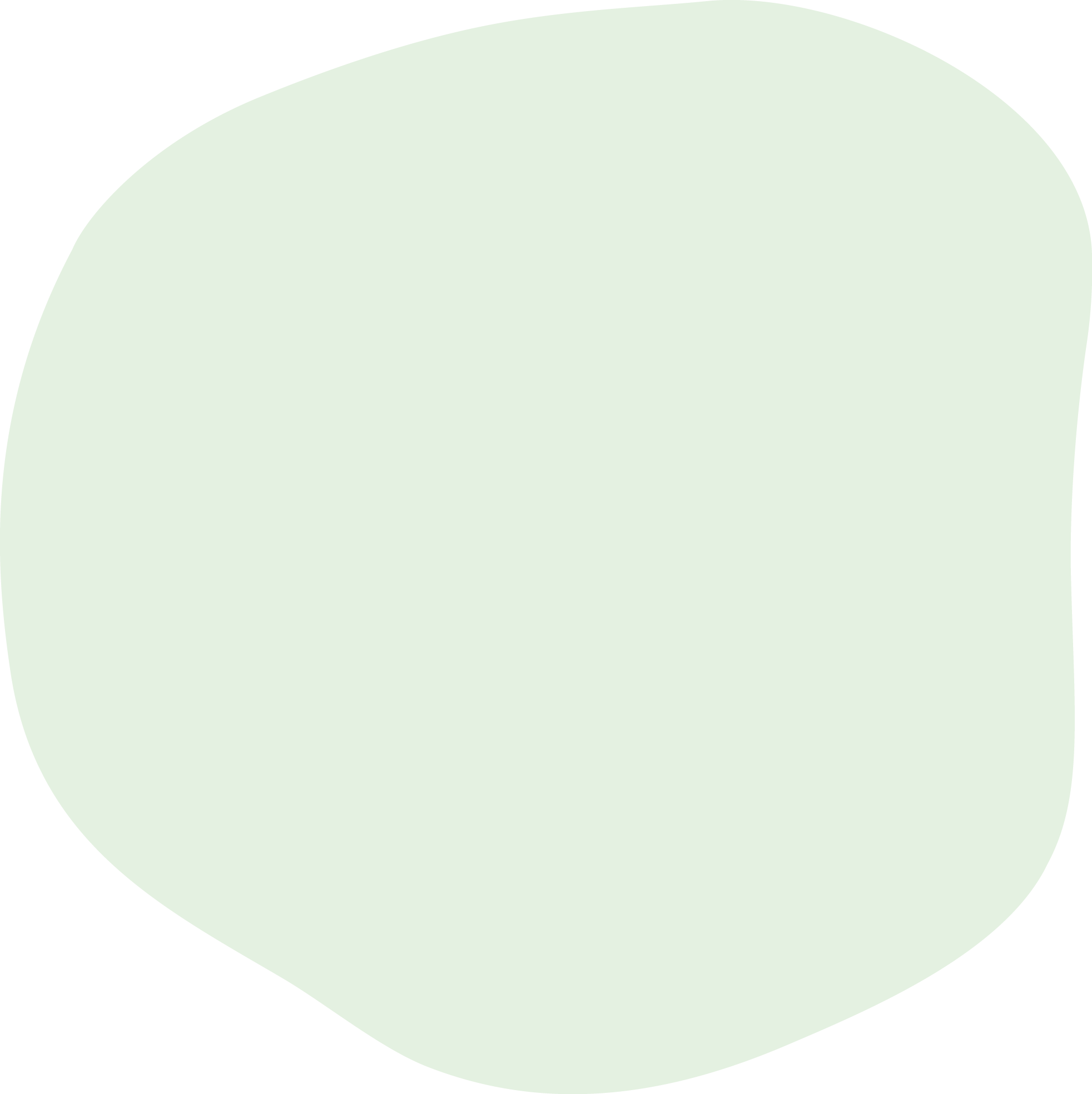Polygon