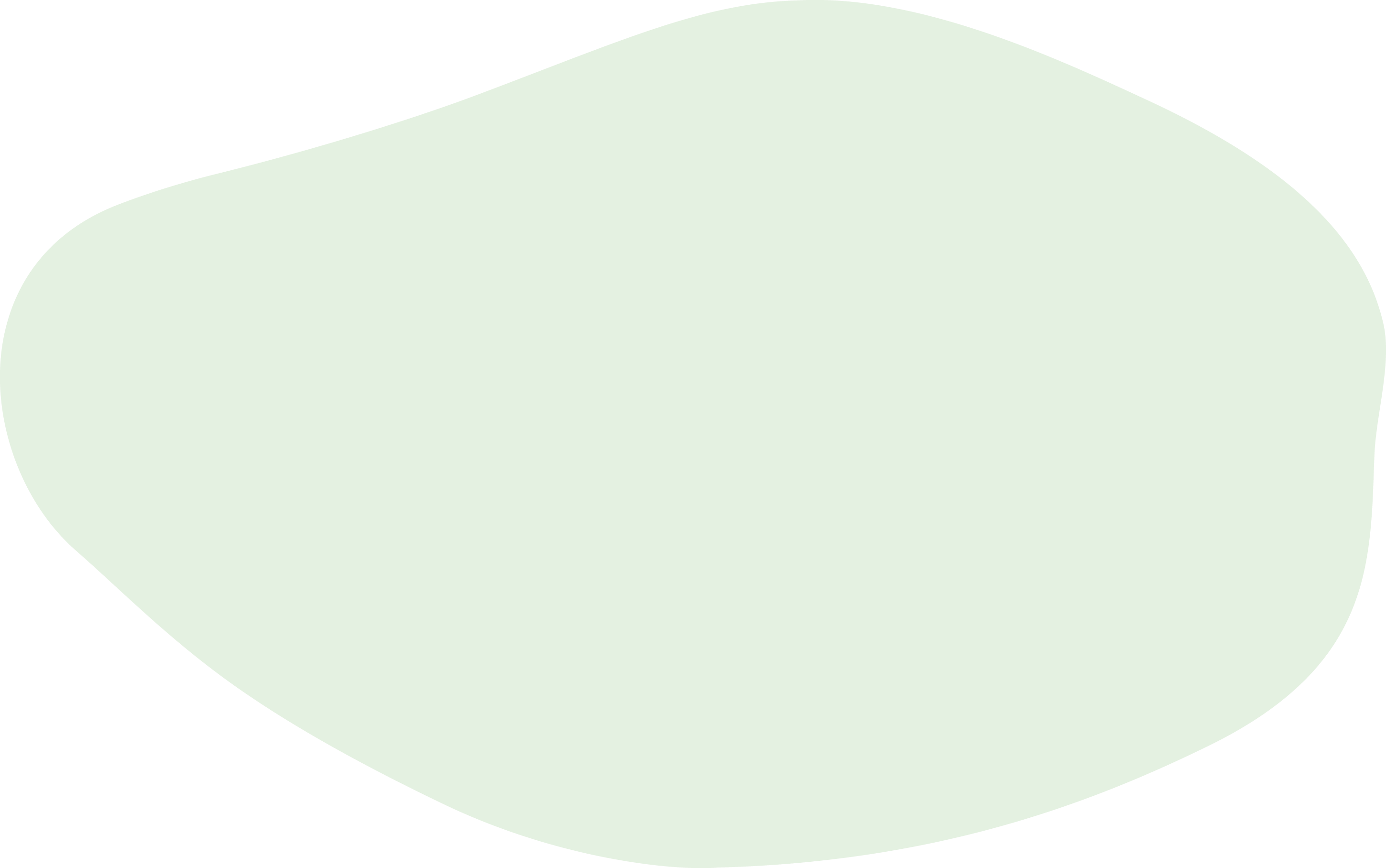 Polygon