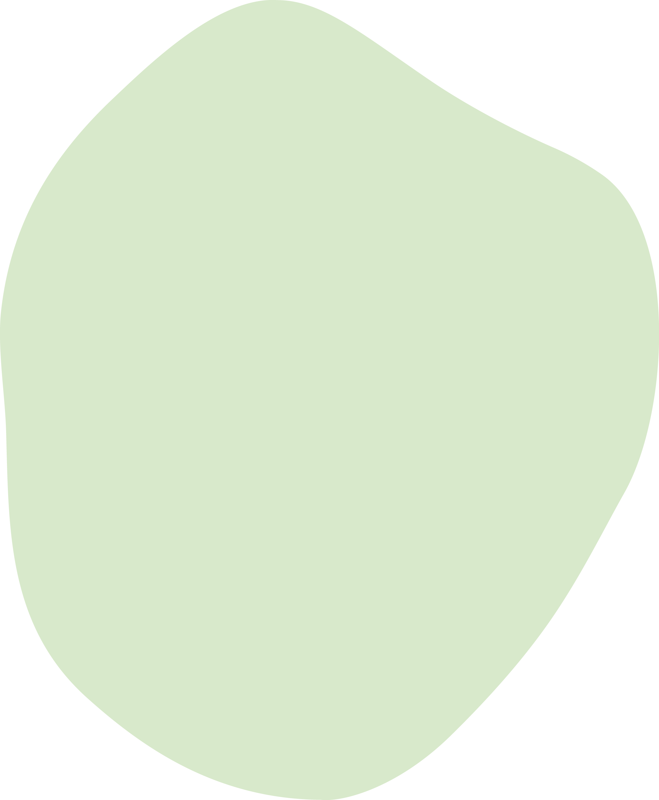 Polygon