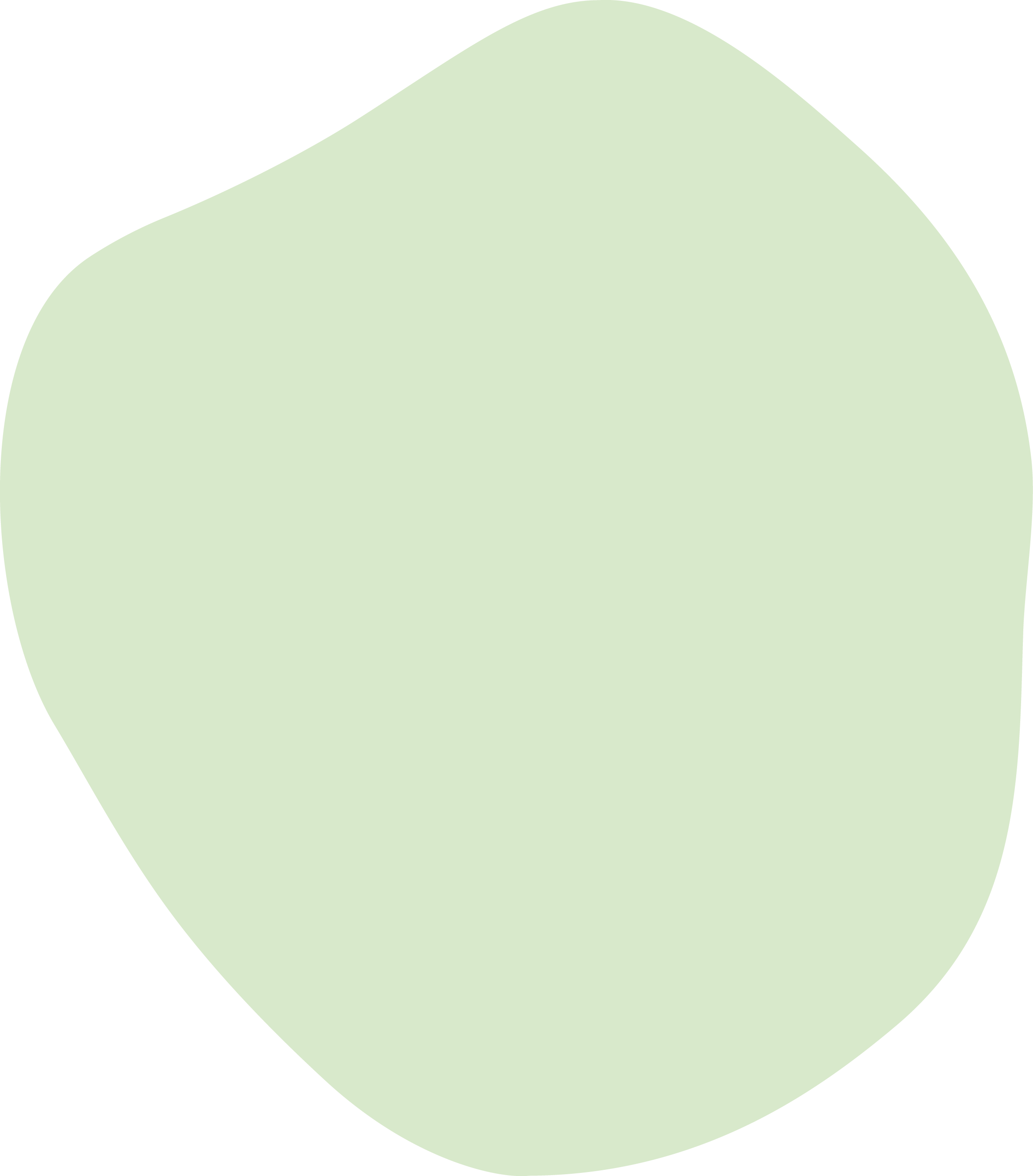 Polygon