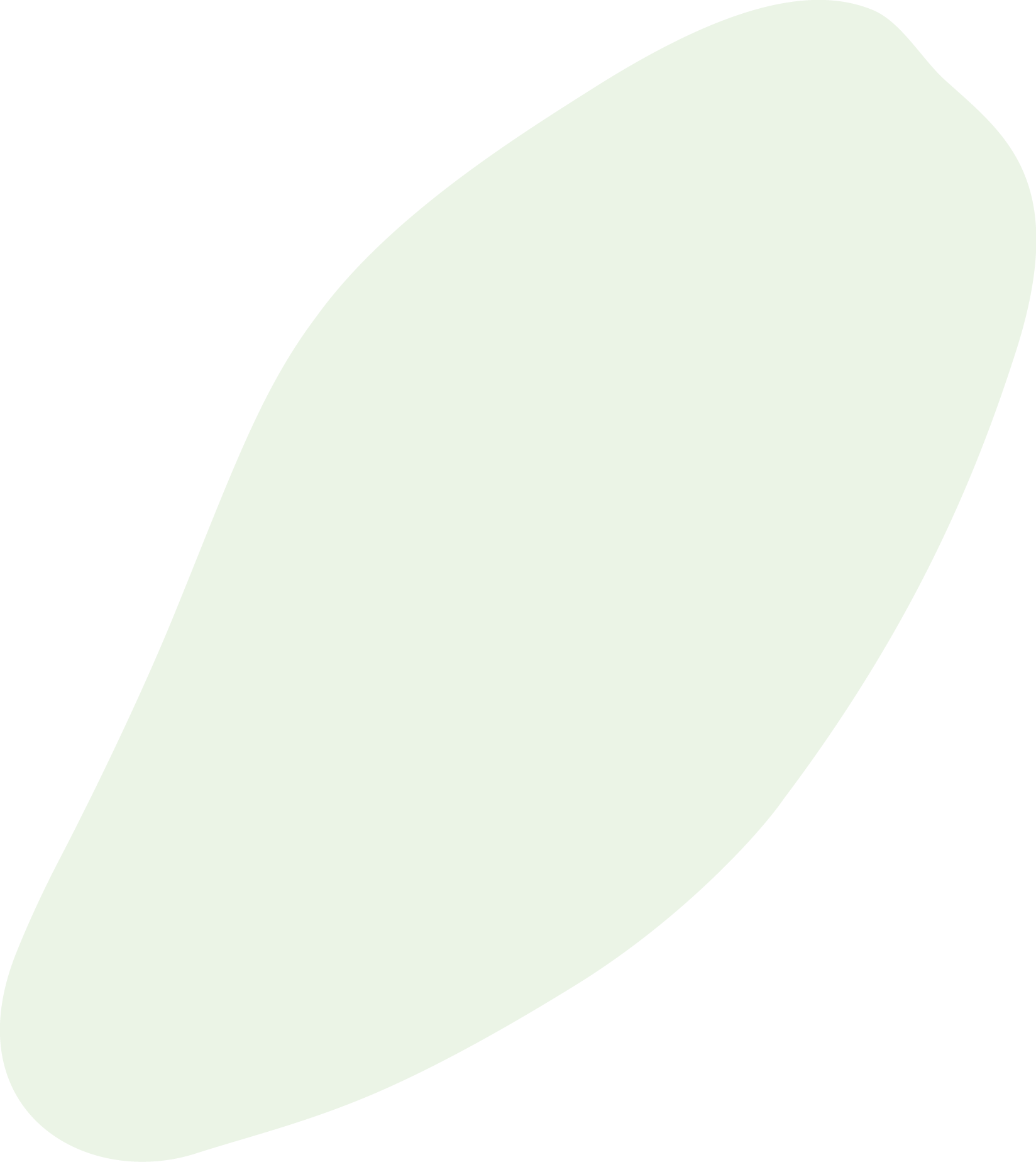 Polygon