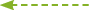 GraphicLine