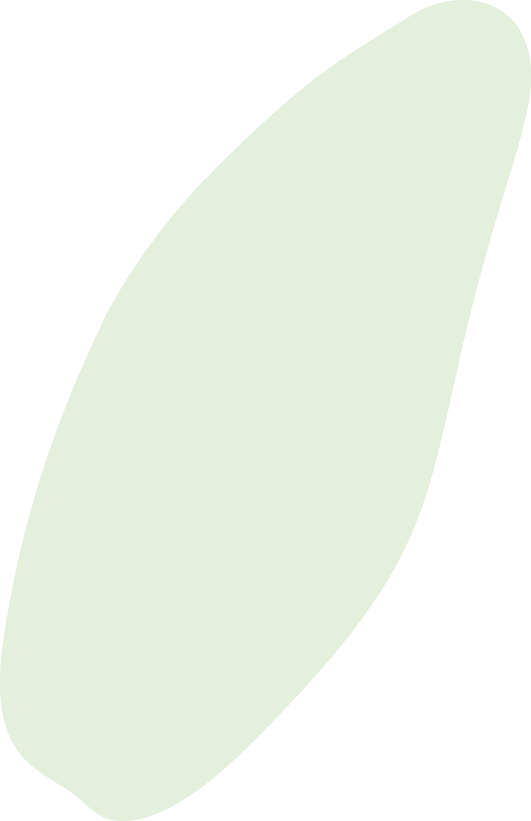 Polygon
