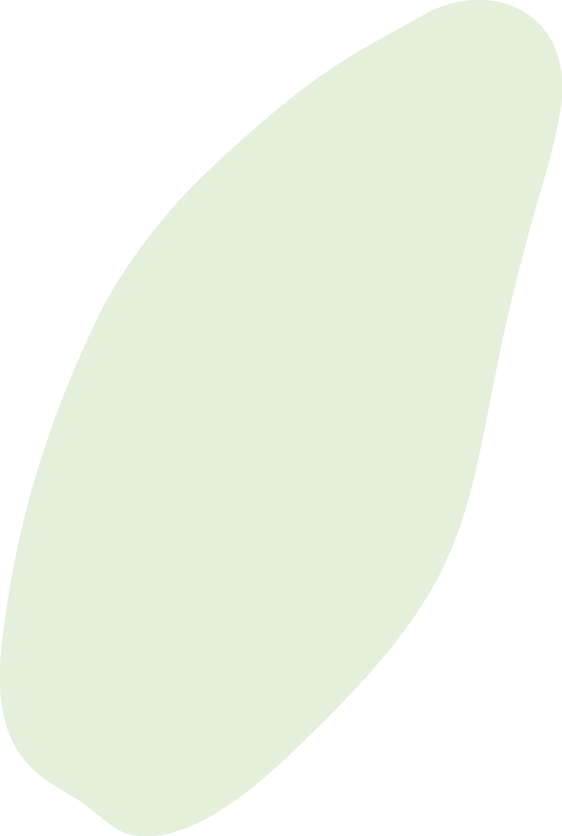 Polygon