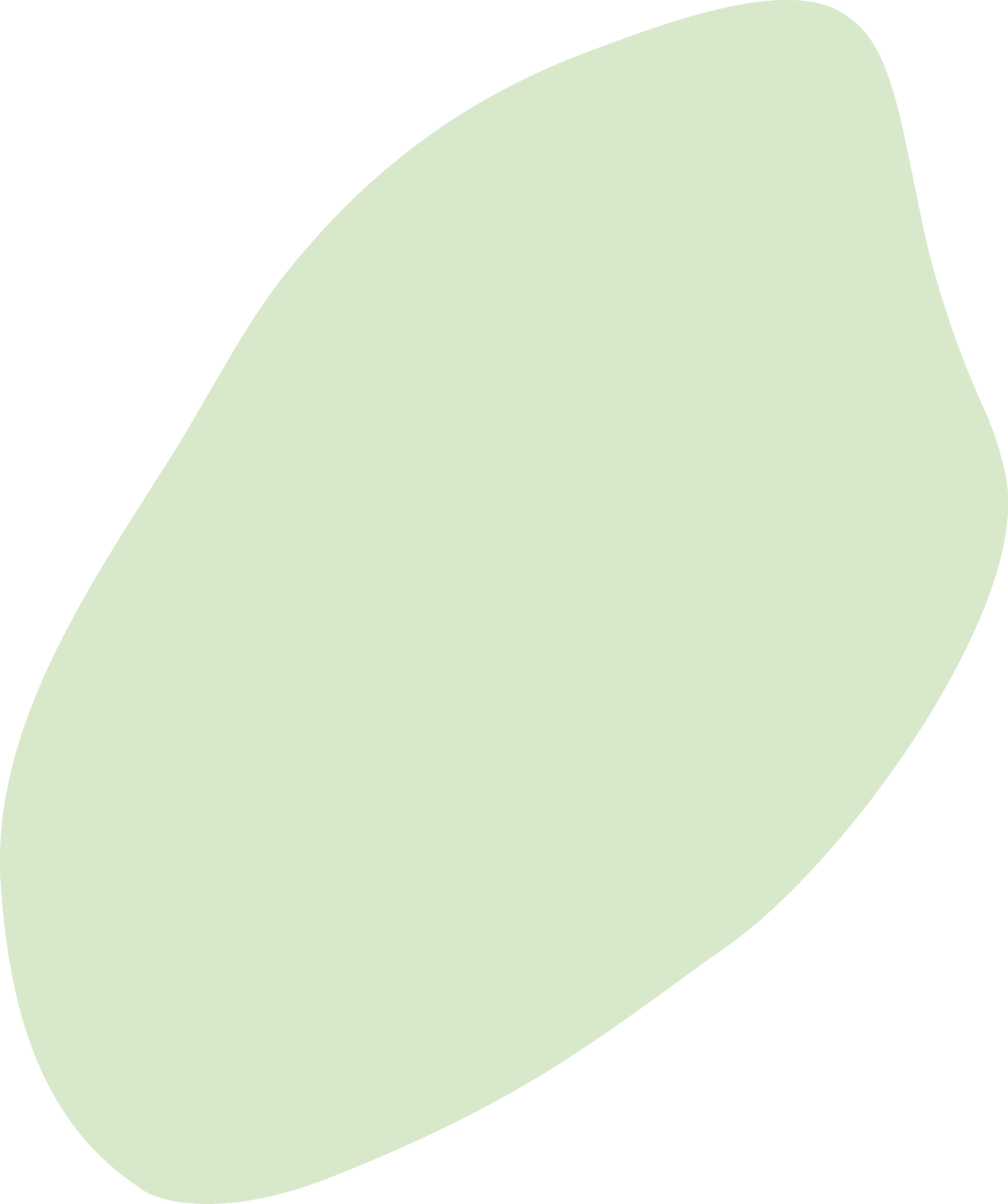 Polygon